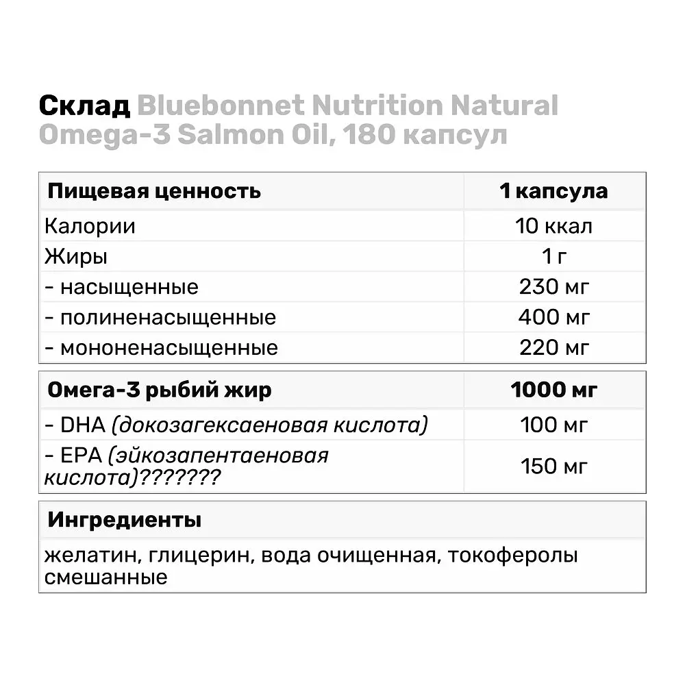 Жирные кислоты Bluebonnet Nutrition Natural Omega-3 Salmon Oil, 180 капсул - фото 3