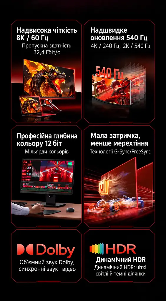 Відеокабель UGREEN CM774 USB-C - DisplayPort 1.4 8K 60 Гц 1 м чорний (45631) - фото 4