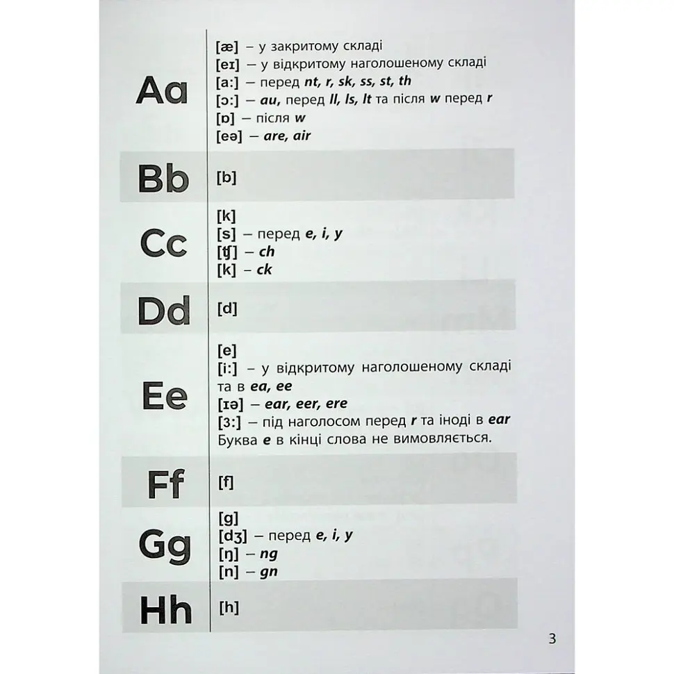 Навчальна книга 3000 вправ та завдань Англійська мова Читання 1-2 клас 318086 - фото 6