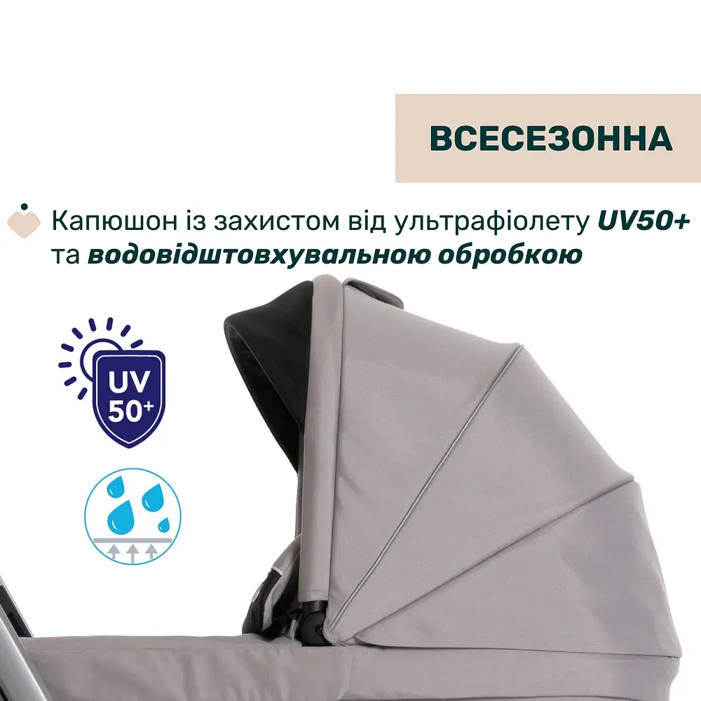 Коляска 2 в 1 Chicco Activ3 New Серая (87154.54.01) - фото 9