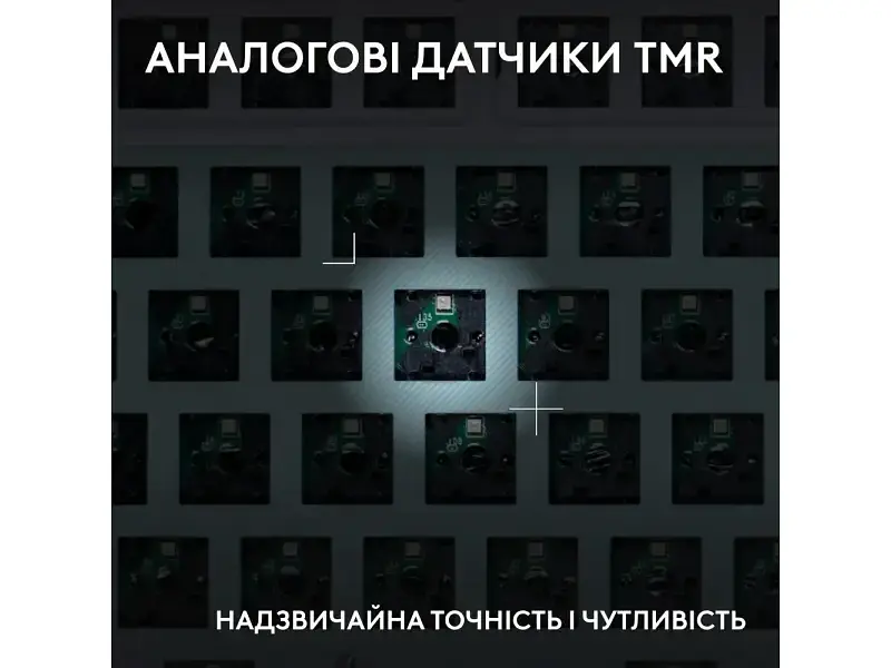 Клавіатура Logitech G512 X 75 Tactile White (920-013948, 920-013955) - фото 2
