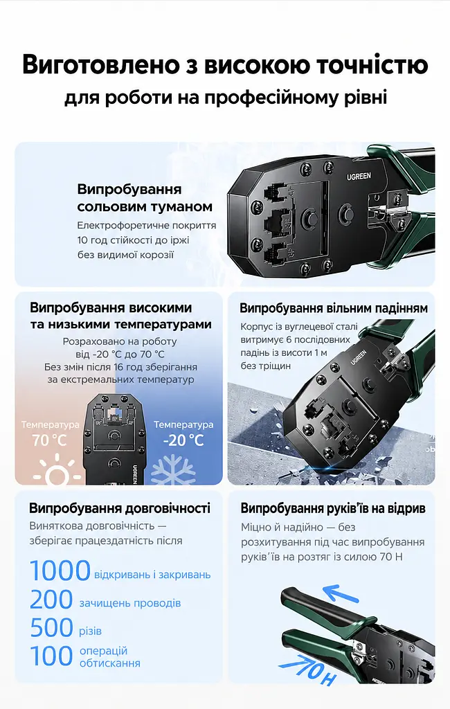 Кліщі для обтискання й різання та зняття ізоляції UGREEN NW304 кримпер для роз’ємів 8P/6P/4P RJ45 RJ11/RJ12 RJ9/RJ10 для плоских і круглих дротів зачищення дротів діаметром до 10 мм нековзні руків’я з м’якої гуми із захисним упором для руки механізм зменшення зусилля натискання чорні (35971) - фото 12