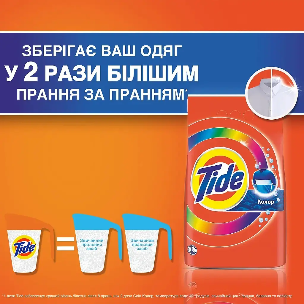 Пральний порошок Tide Аква-Пудра Color 3 цикли 405 г - фото 2