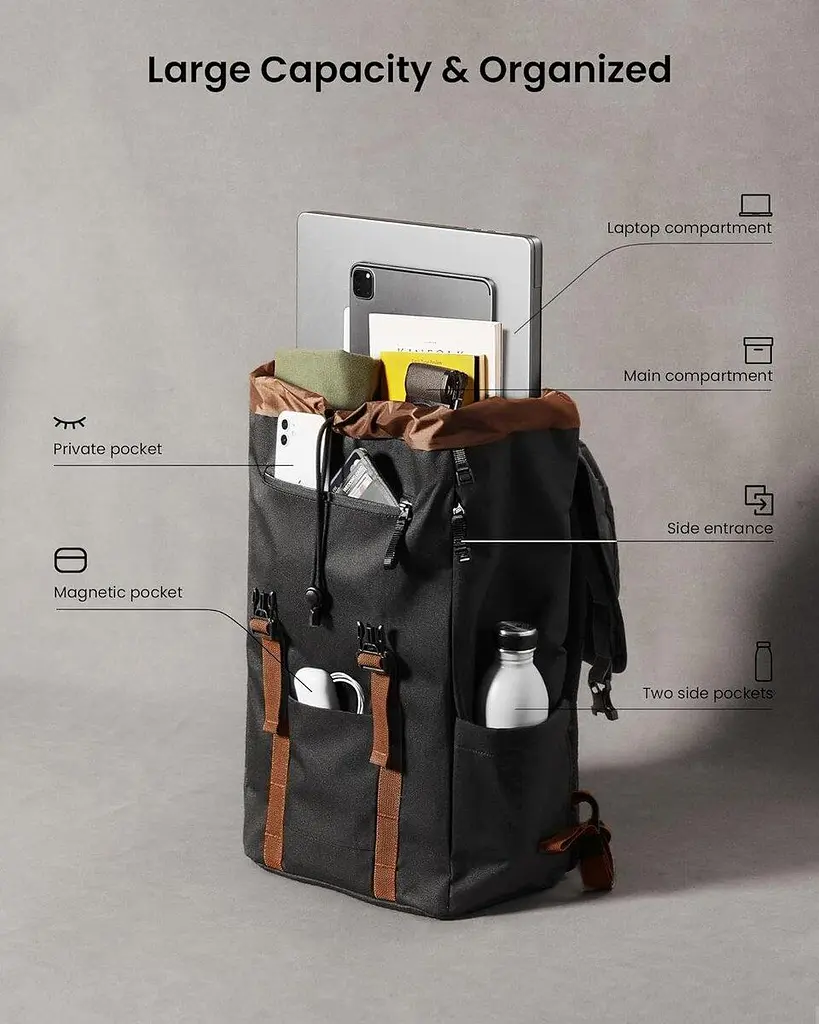 Рюкзак Tomtoc VintPack-TA1 17L Laptop Backpack Black 16 inch/17L TA1S1D1 - фото 7