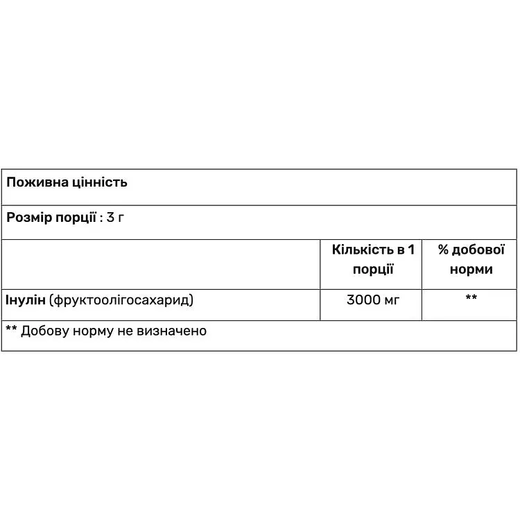 Інулін органічний Haya Labs Prebiotic Inulin 200 г - фото 2