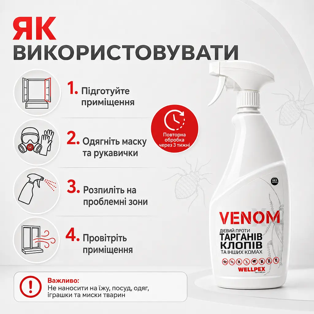 Комплект від тарганів Venom "Максимальний захист": Спрей 750 мл ( ) + Гель-приманка 30 г (дозатор) - фото 8