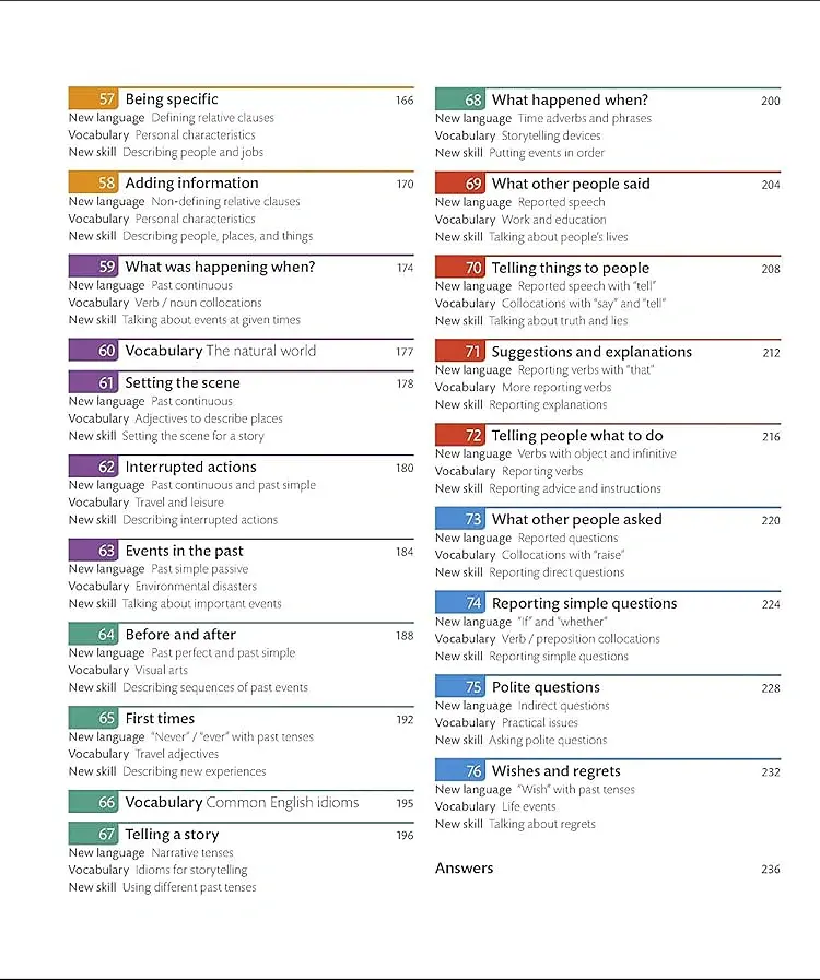 English for Everyone Practice Book Level 3 Intermediate - - фото 6