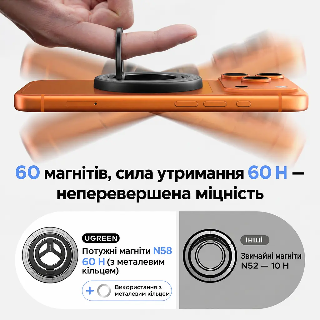 Магнітний тримач-кільце з підставкою для телефона UGREEN LP1022 двостороннє магнітне кріплення до пристрою та сталевих поверхонь сумісний із MagSafe з металевим кільцем для телефонів і чохлів без MagSafe обертання 360° та регульований нахил знімна конструкція сила зчеплення 60 Н із металевим кільцем чорний і темно-сірий із білим маркуванням (65301) - фото 8