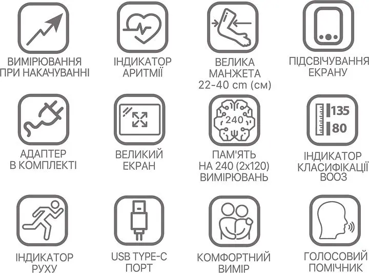 Тонометр Paramed Flagman автоматичний з адаптером Type-C та голосовим супроводом - фото 6