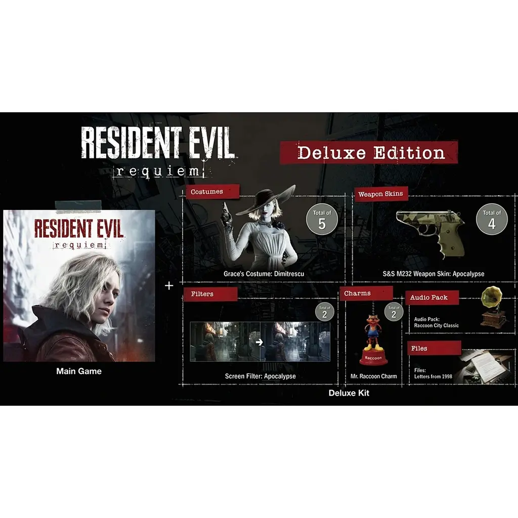 Гра Resident Evil Requiem Deluxe Edition для Nintendo Switch 2 (RU) [163523] - фото 5