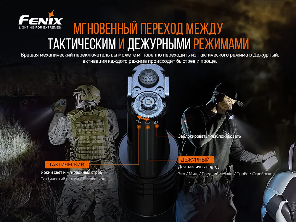 Фонарь ручной Fenix TK35UE V2.0 - фото 11