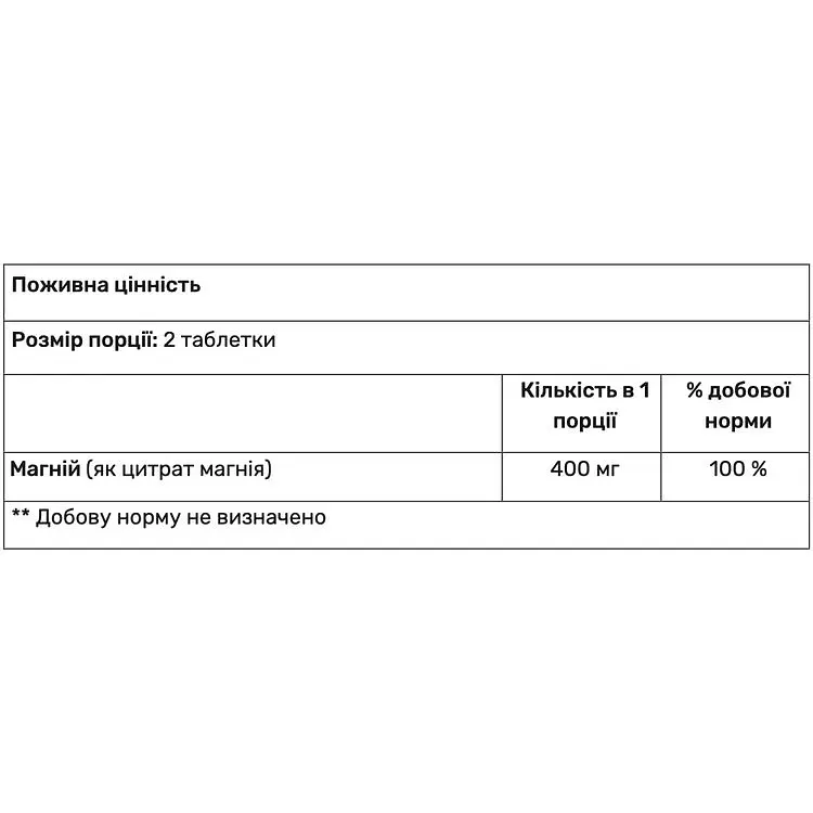 Магній Цитрат Haya Labs Magnesium Citrate 200 мг 100 таблеток - фото 2