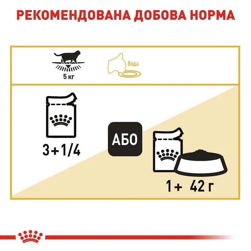 Влажный корм для взрослых кошек породы британская короткошерстная Royal Canin British Shorthair Adult, кусочки в подливе, 85 г - фото 7