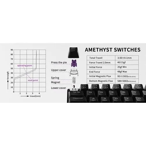 Клавіатура Клавіатура MageGee MK-BOX RGB Magnetic Amethyst Switch (6971969728646-UA) Чорний - фото 8