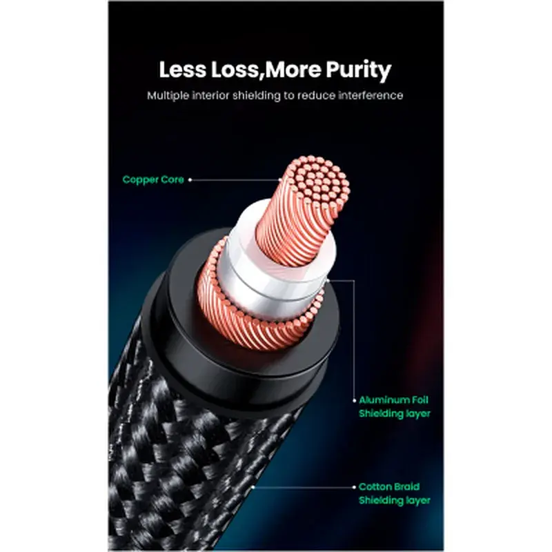 Кабель мультимедійний 3.5mm M to XLR F 2.0m AV182 black Ugreen (20244) - фото 5