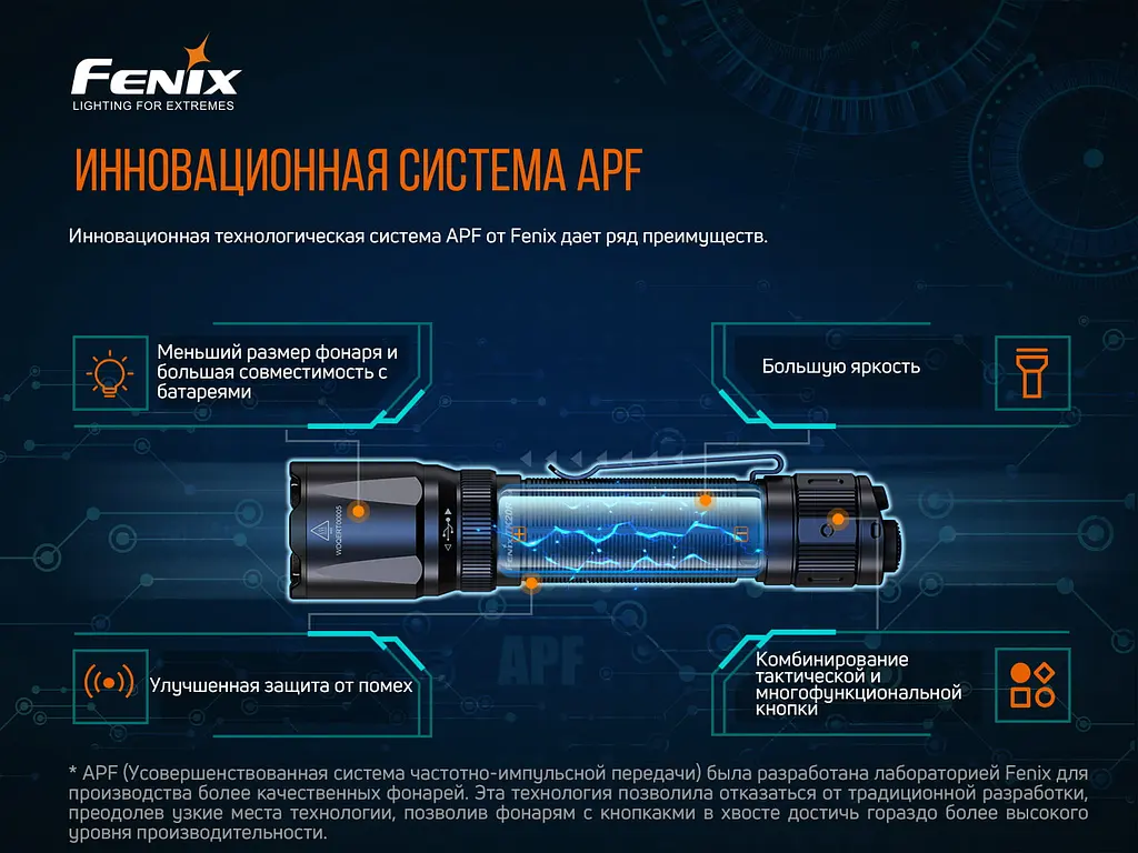 Фонарь ручной Fenix TK20R V2.0 - фото 16