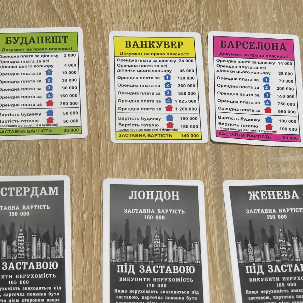Дитяча настільна гра "Монополія люкс" 0260 від 8 років - фото 6