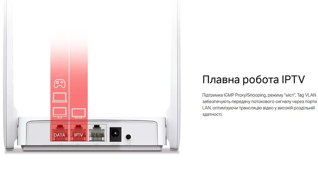 WI-FI роутер маршрутизатор Mercusys 10-AC 2.4 ГГц, 5 ГГц, Wi-Fi 5, AC1200, 867Мбит/с - фото 5
