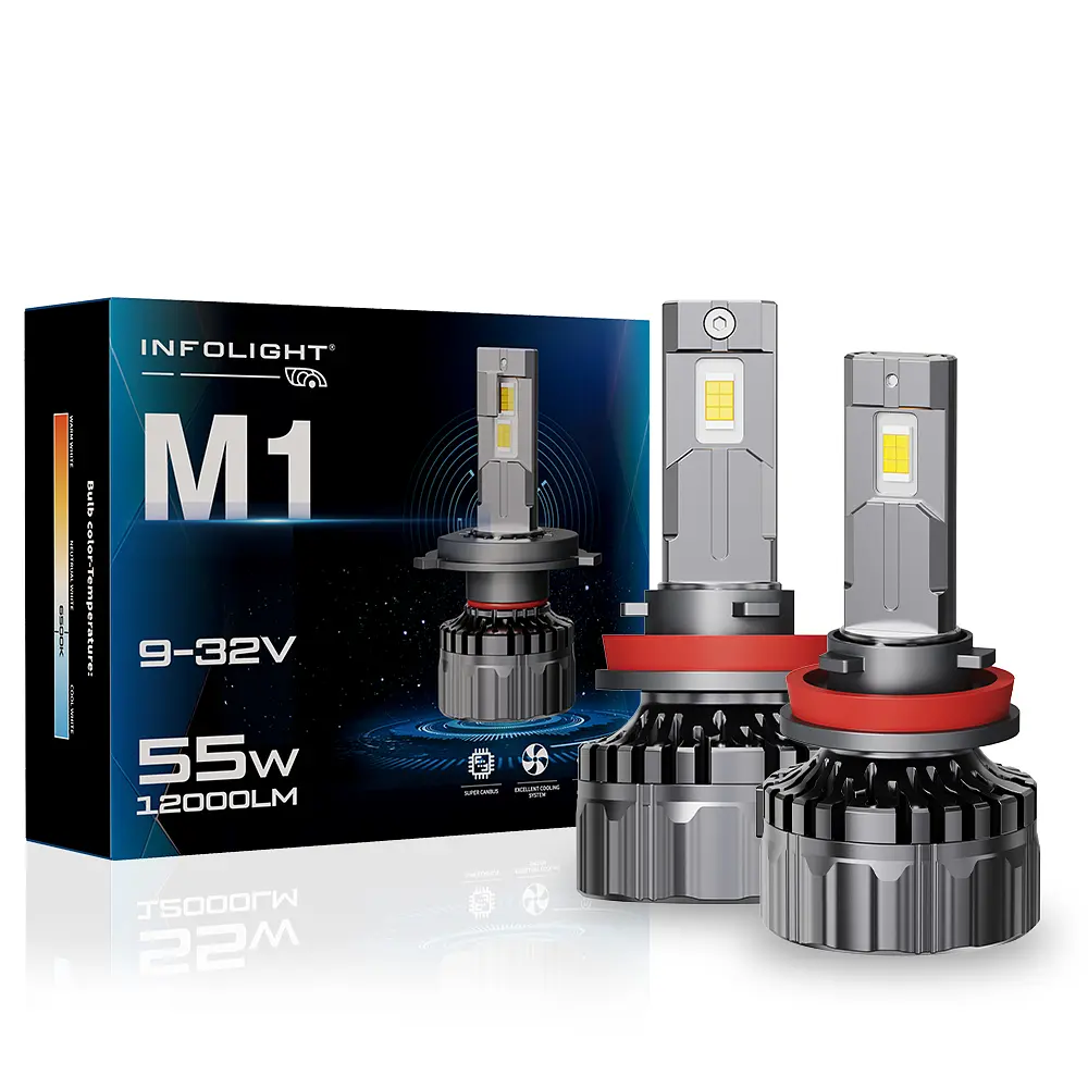Комплект світлодіодних ламп Infolight M1 H11 55W - фото 2