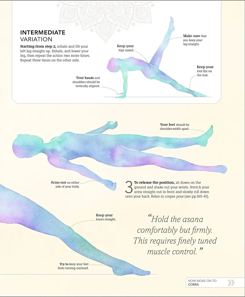 Practical Ayurveda - фото 10