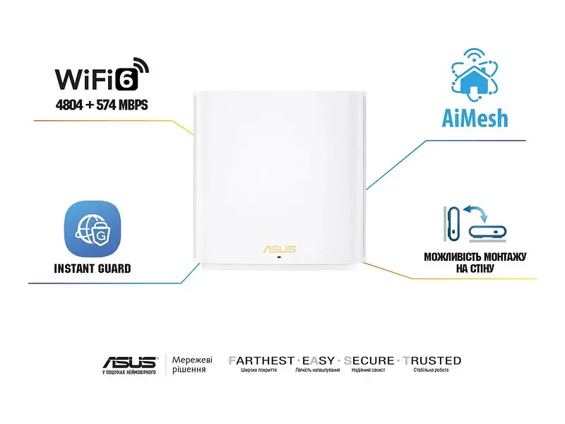 Маршрутизатор (роутер) Asus ZenWiFi xt8 ​​1pk v2 white (90ig0590-mo3a30) - фото 2