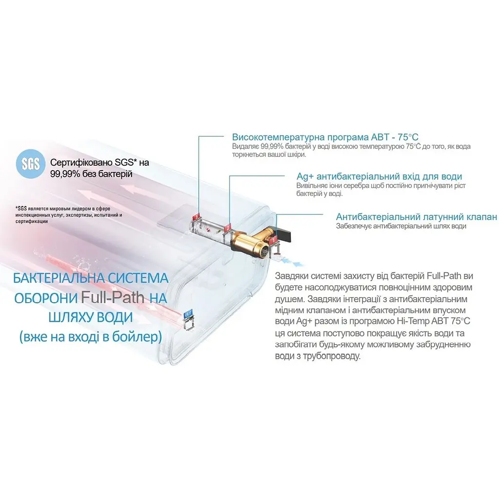 Бойлер Midea Prime плоский D80-20ED6 (D) белый - фото 9