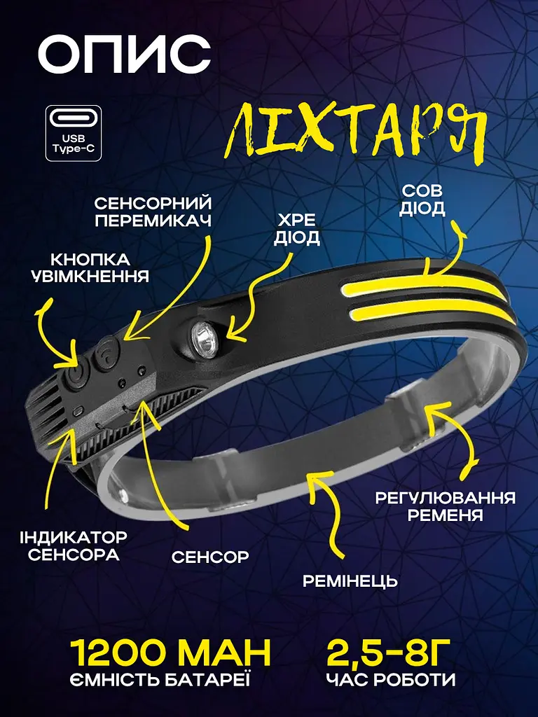 Вологостійкий сенсорний налобний LED ліхтарик на 5 режимів роботи на акумуляторі для дому, автомобіля та кемпінгу Headlamp 2 + - фото 4