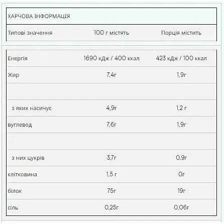 Протеїн Myprotein Impact Whey Protein Chocolate Smooth 5000 г - фото 2