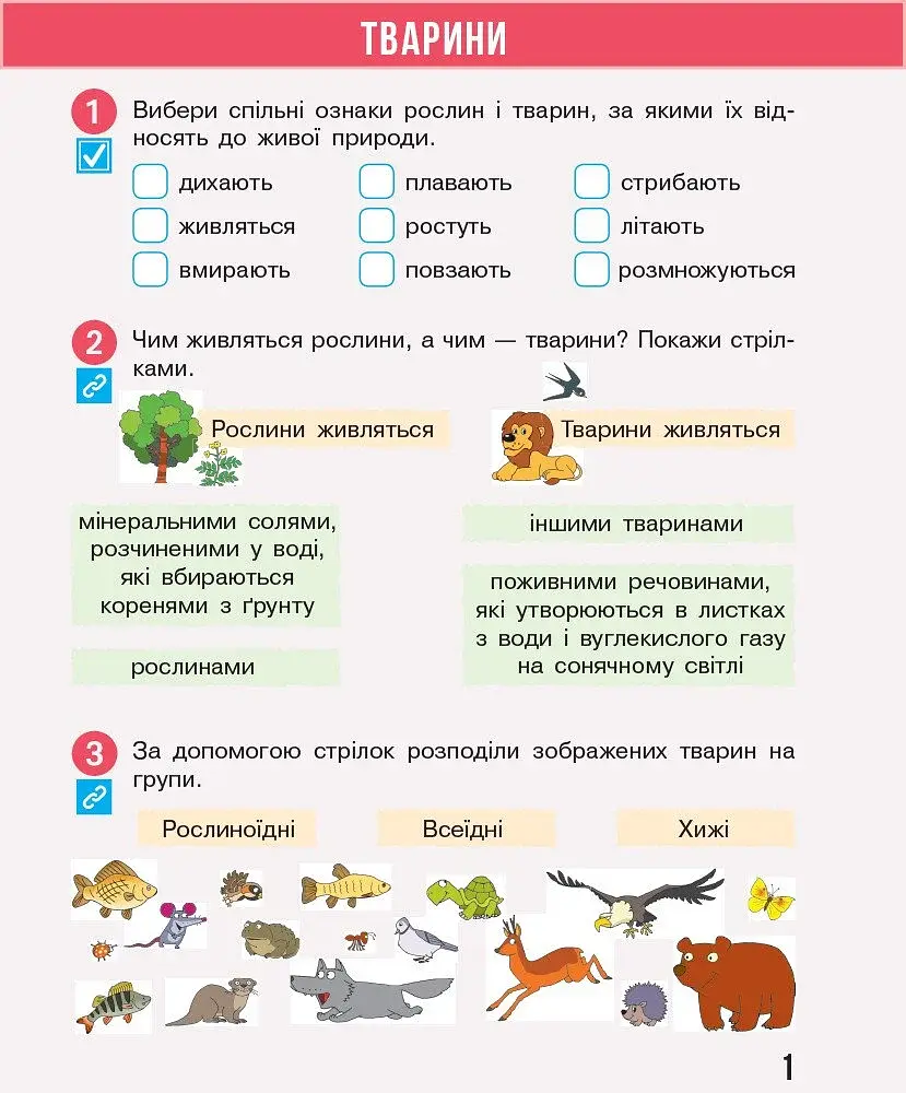 Я досліджую світ. 3 клас. Робочий зошит до підручника Н. Бібік, Г. Бондарчук. У 2 частинах. Частина 2. Оновлене видання - фото 2