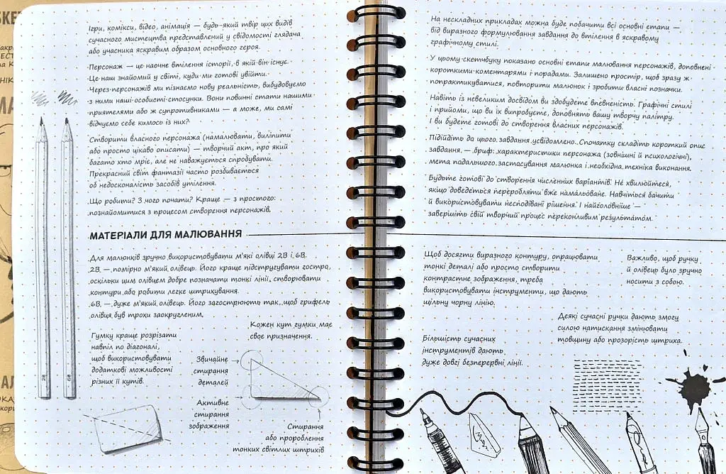 Скетчбук ОКО Sketch Book Скетчбук Рисуем персонажей экспресс курс на украинском O SB PA - фото 4