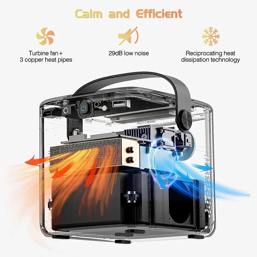 Портативный проектор Full HD TouYinger G5 с аккумулятором 15000 mAh XPRO (G5 (battery)_22399) - фото 2