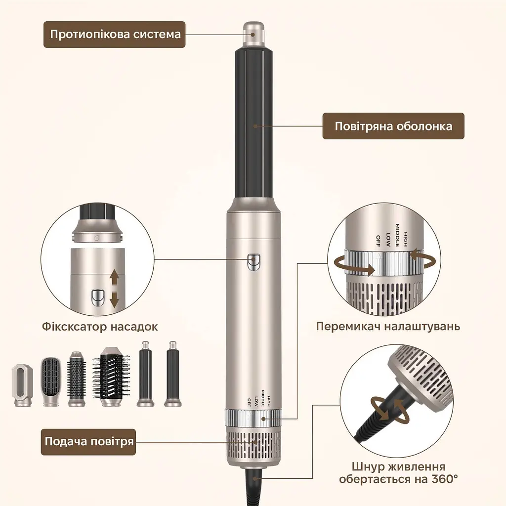 Стайлер для волосся Inspire WT-632-5IN1 Gold - фото 3