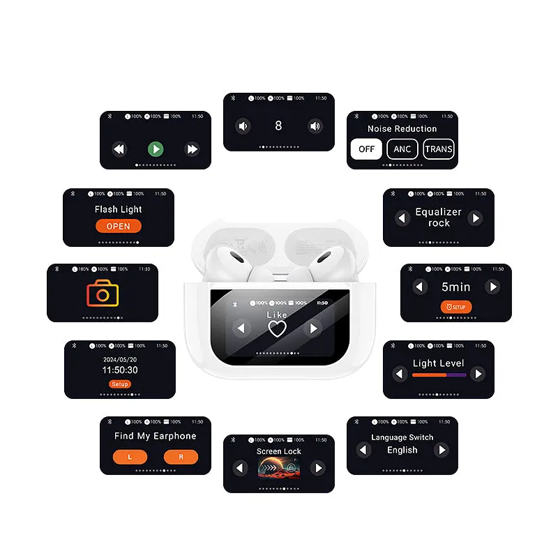 Беспроводные TWS наушники Hoco DES42, BT5.3, ANC, 30mAh, 300mAh, 3.5h, с LED дисплеем, вакуумные white - фото 4