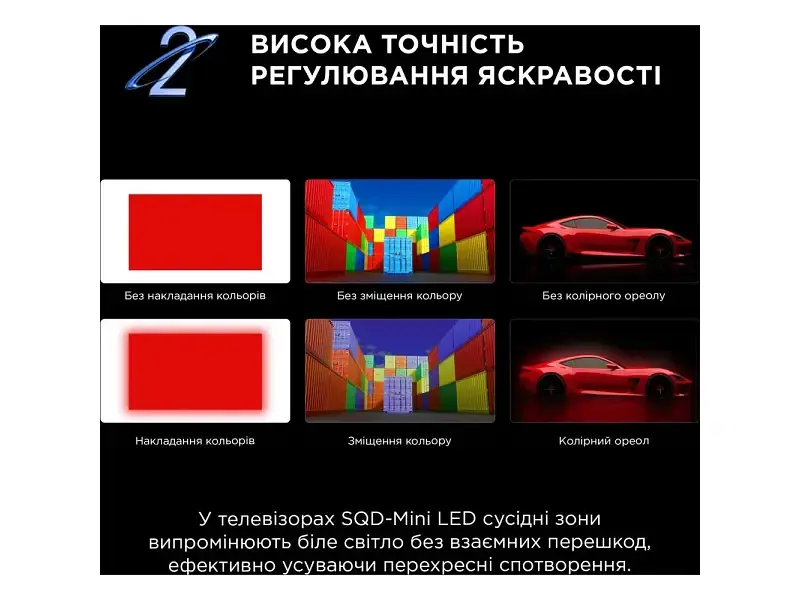 Телевізор TCL 55C7L - фото 6