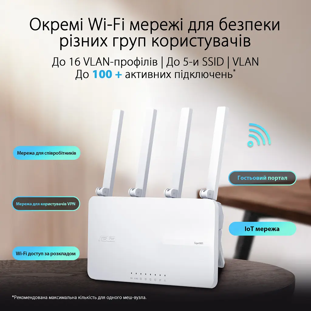Маршрутизатор ExpertWIFI EBR63 AX3000, 4xGE LAN, 1xGE WAN, 1xUSB3.2, 1xUSB2.0, MESH Asus teh0017224 - фото 4