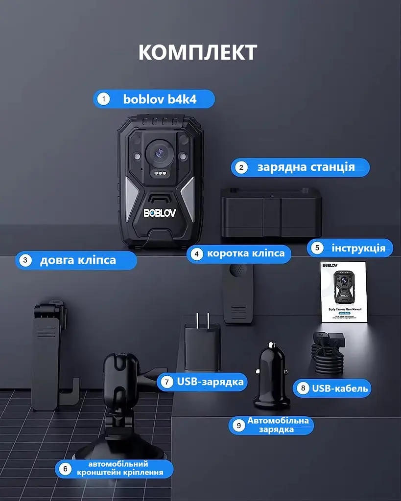 Нагрудна боді-камера Boblov B4K4 пам'ять 128Гб з дисплеєм 2.0 дюйма GPS нічний запис датчик руху акумулятор 4000 мА·год док-станція - фото 5