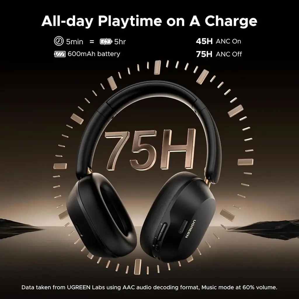 Навушники UGREEN HP203 HiTune Max5С Hybrid ANC Black - фото 7