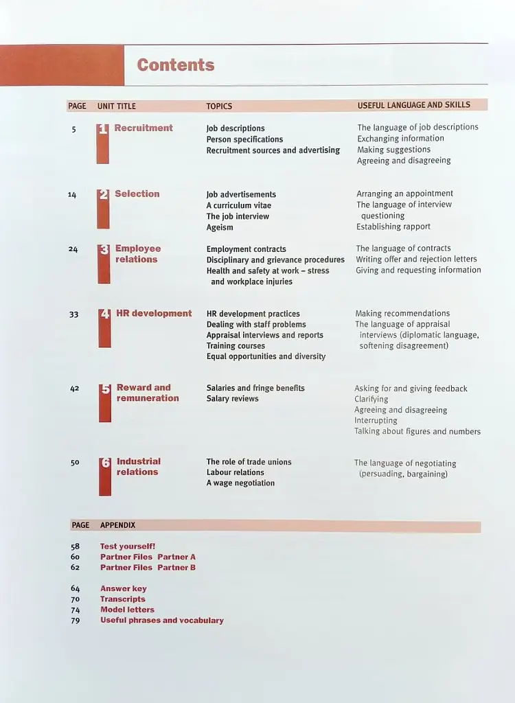 English for the Human Resources Industry: Student's Book Pack - фото 4