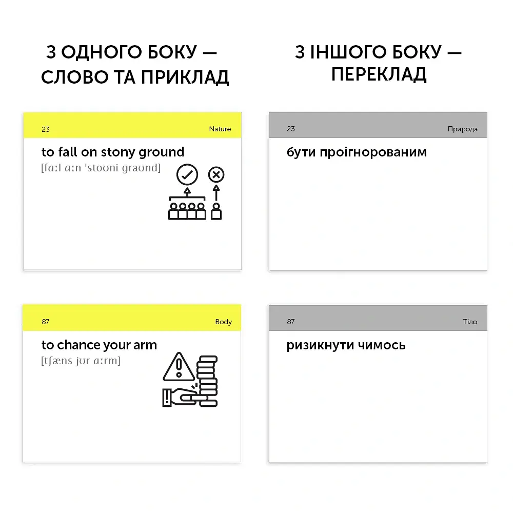 Ідіоми English B1-B2 (500) англійська - English Student - фото 3