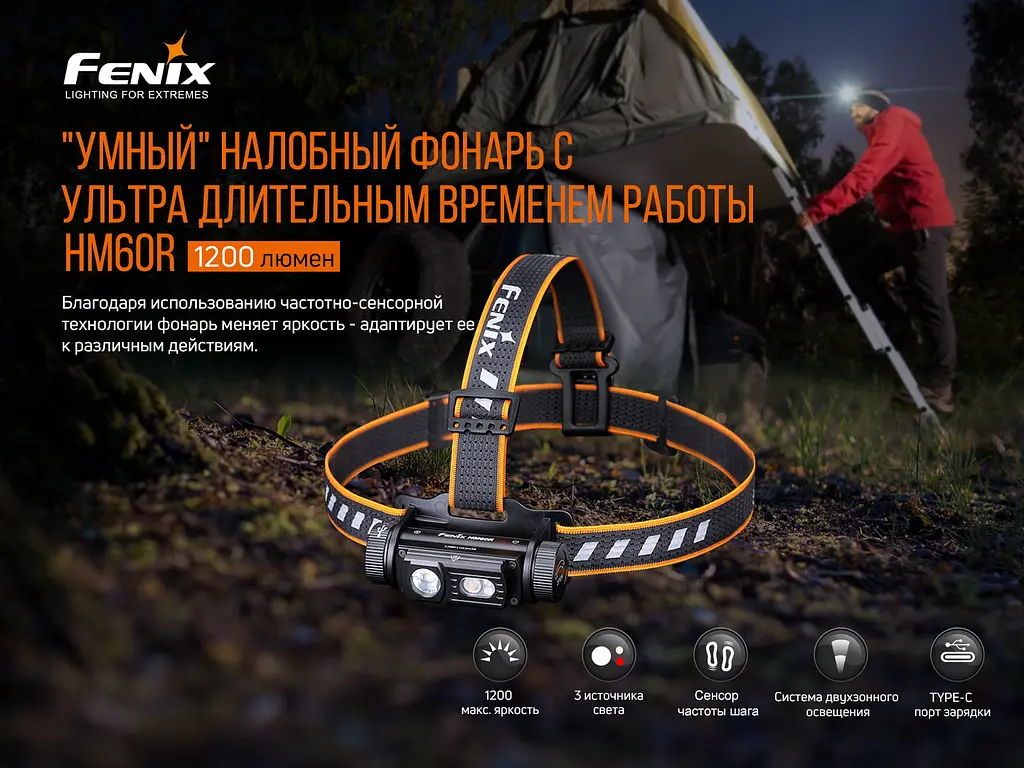 Ліхтар налобний Fenix HM60R - фото 7