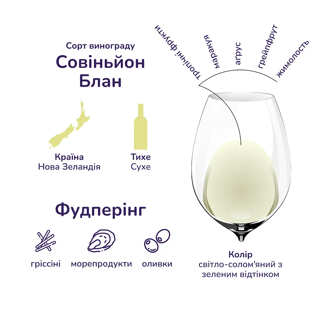 Уцінка. Вино Marlborough Sun Sauvignon Blanc, біле, сухе, 0,75 л - фото 7