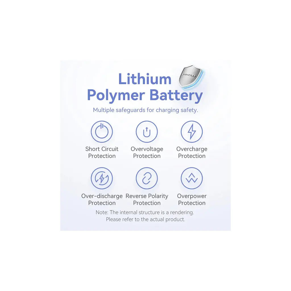 Батарея універсальна VENTION 5000mAh 20W PD, USB-C In/Out, Lightning In/Out, with cable, Gradient Red (FHWR0) - фото 5