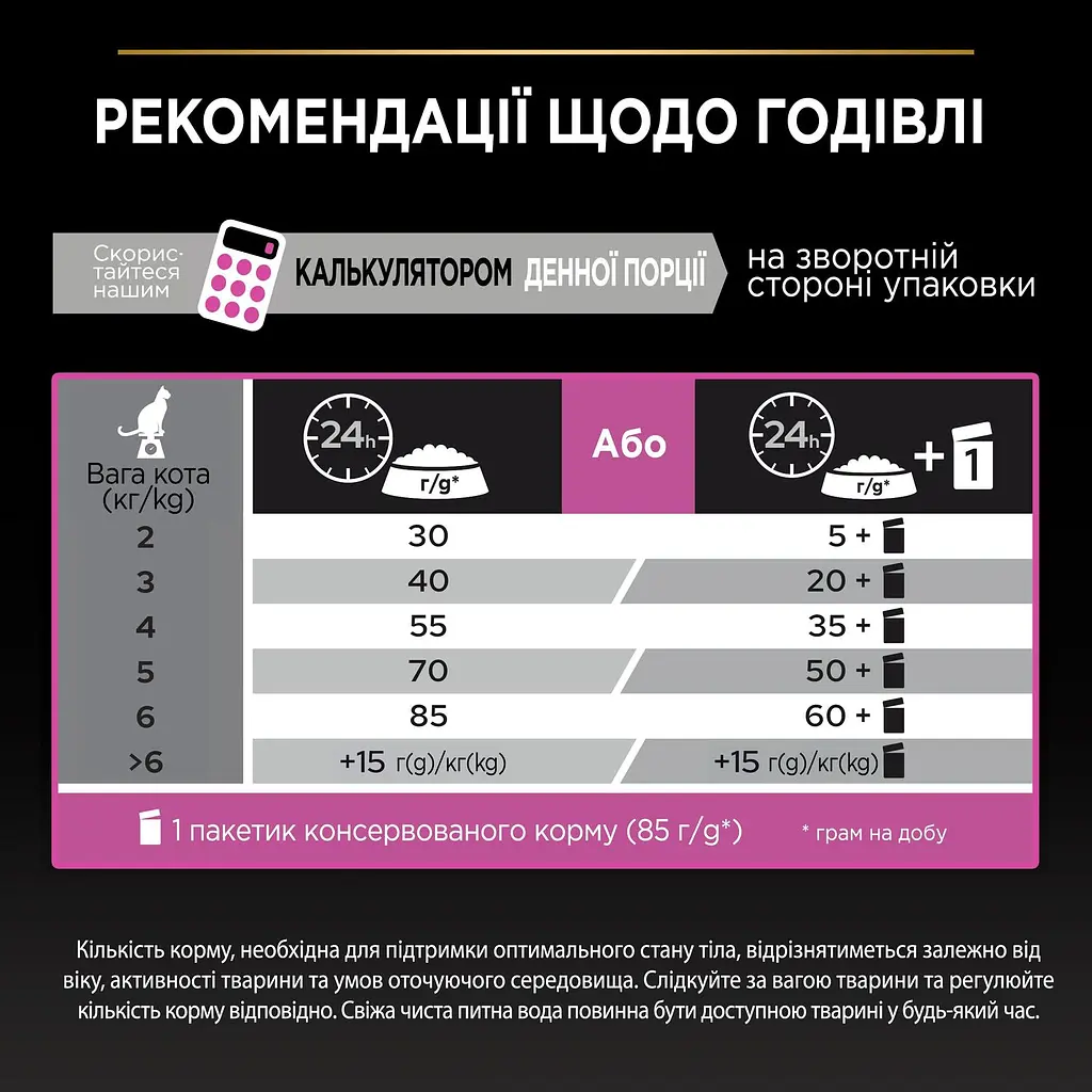 Сухий корм для дорослих котів з чутливим травленням та вибагливих до їжі Purina Pro Plan Adult 1+ Delicate Digestion з ягням 1.5 кг (12370530) - фото 9
