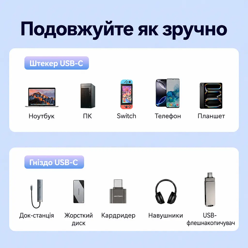 Кабель-подовжувач Vention TRFBD USB-C 3.2 Gen 2 PD 100 Вт 0,5 м чорний (TRFBD) - фото 11