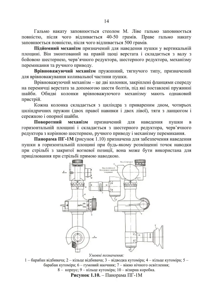 100-мм зенітна пушка КС-19. Методичний посібник - фото 13