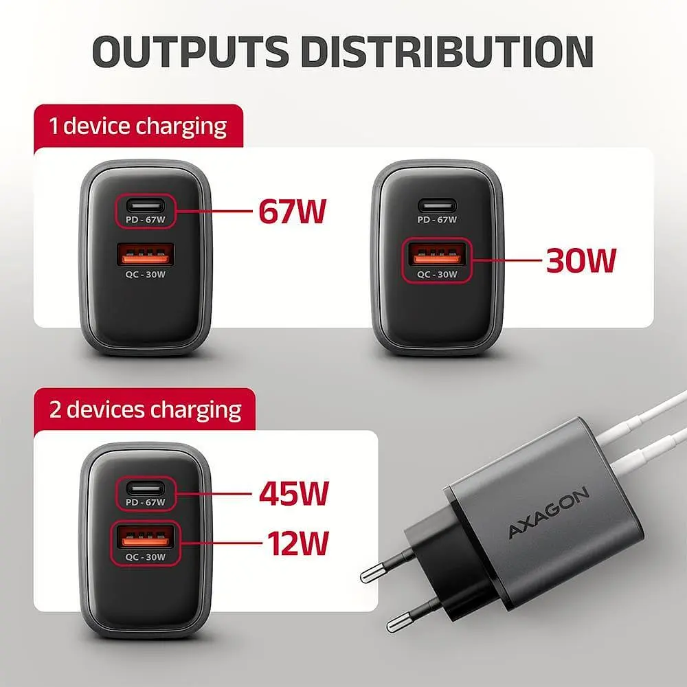 Мережевий зарядний пристрій з дисплеєм AXAGON ACU-PQ67D, 2x port (USB + USB-C), PD3.0/QC4+/PPS/Apple, 67W, сірий - фото 4