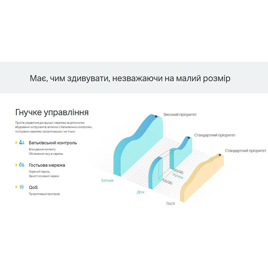 WI-FI роутер маршрутизатор TP-Link C-24 ARCHER AC750 2.4 ГГц, 5 ГГц, Wi-Fi 5, 433Мбіт/с - фото 5