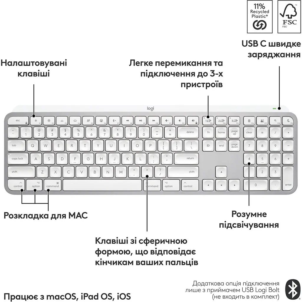 Клавіатура Logitech MX Keys S for Mac Pale Grey (920-011638) [138845] - фото 7