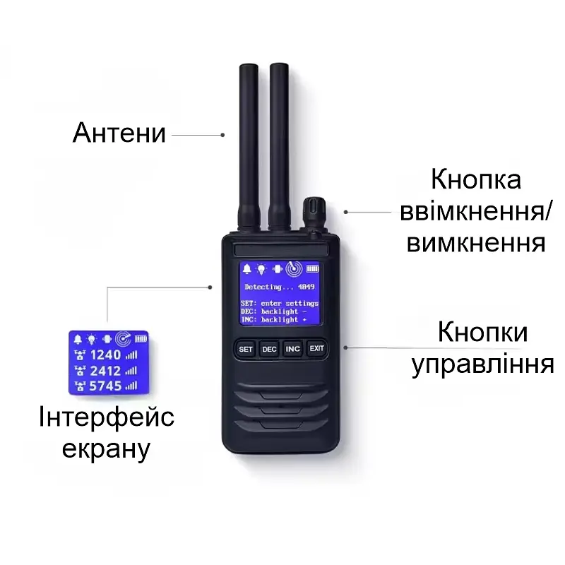 Детектор дронів портативний до 2х километрів, виявник дронів в діапазоні 900-1.5G/2.4G/5.1G-5.9G Nectronix JH-N2 (101050) - фото 5