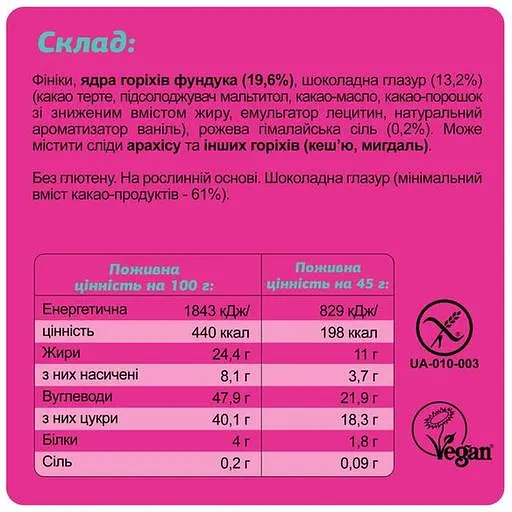 Набір батончиків Fizi Guilty pleasure box 10 шт. - фото 6